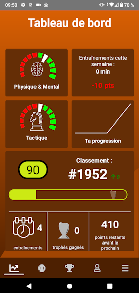 2 Last-Header dashboard.png
