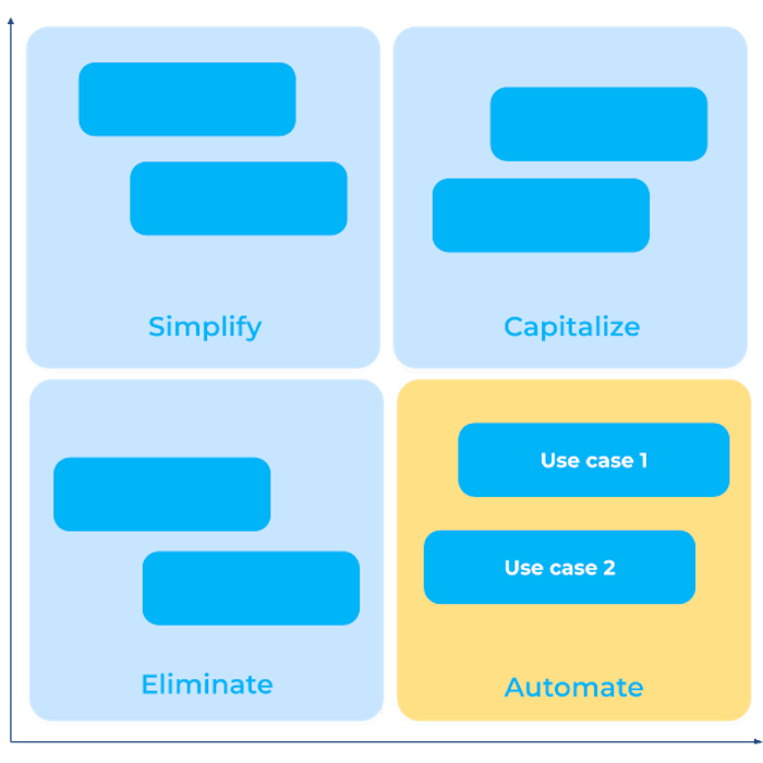 Building your AI-powered voice agent | calldesk