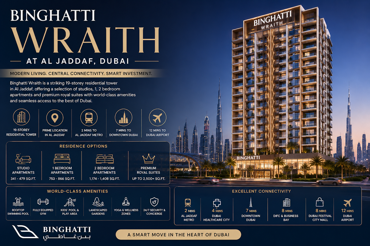 Binghatti Wraith