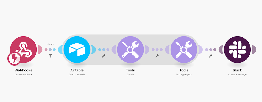 SlackコマンドでAirtableを検索する