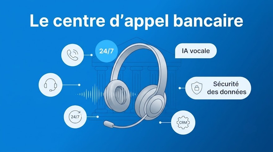Call center d'une banque