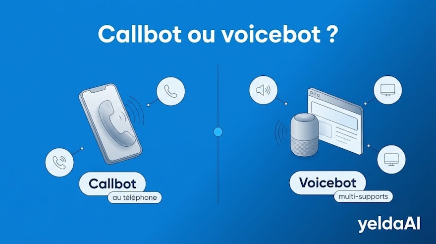 Callbot VS Voicebot