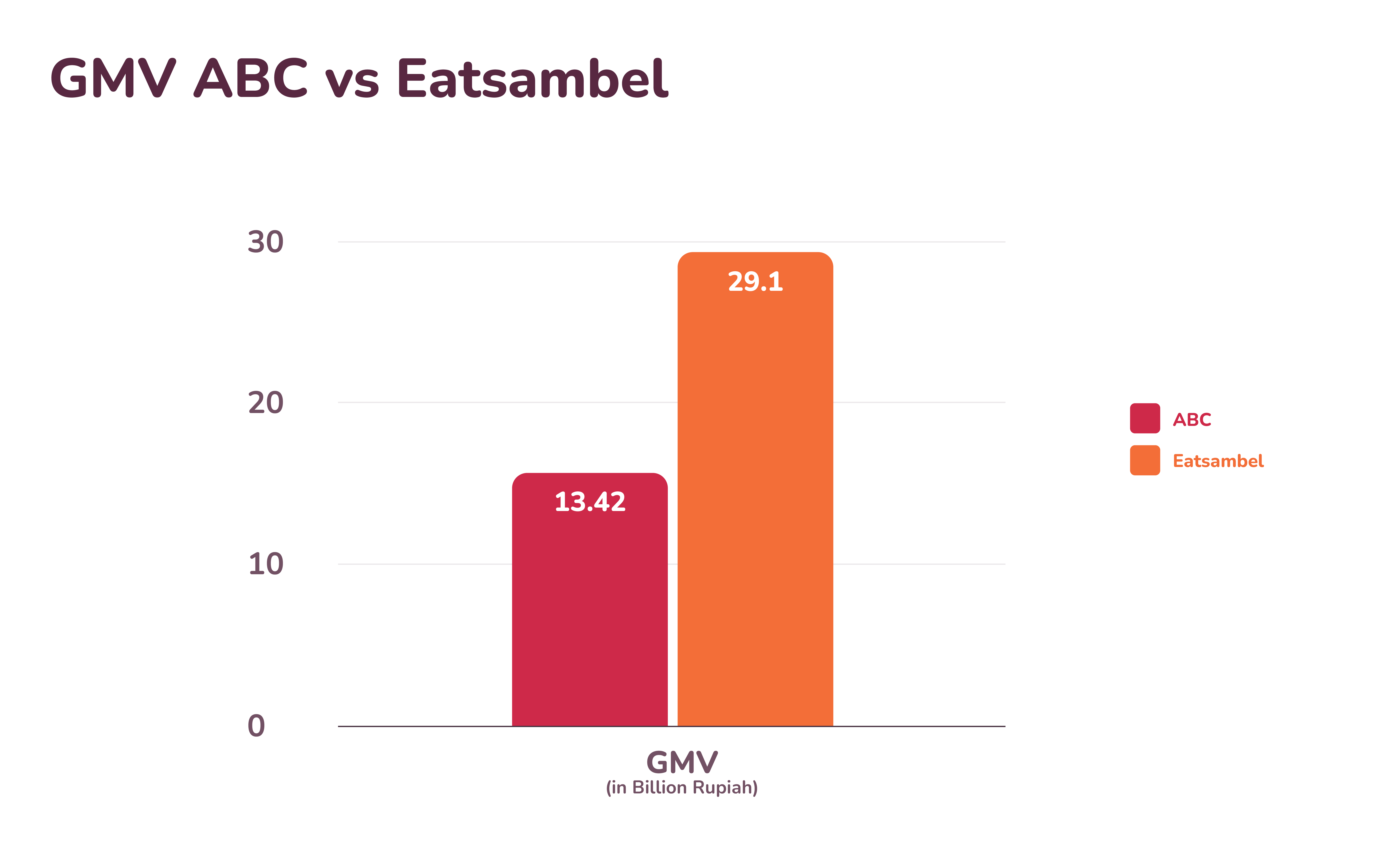 10-MGP230201-CHART SAMBAL-08.png