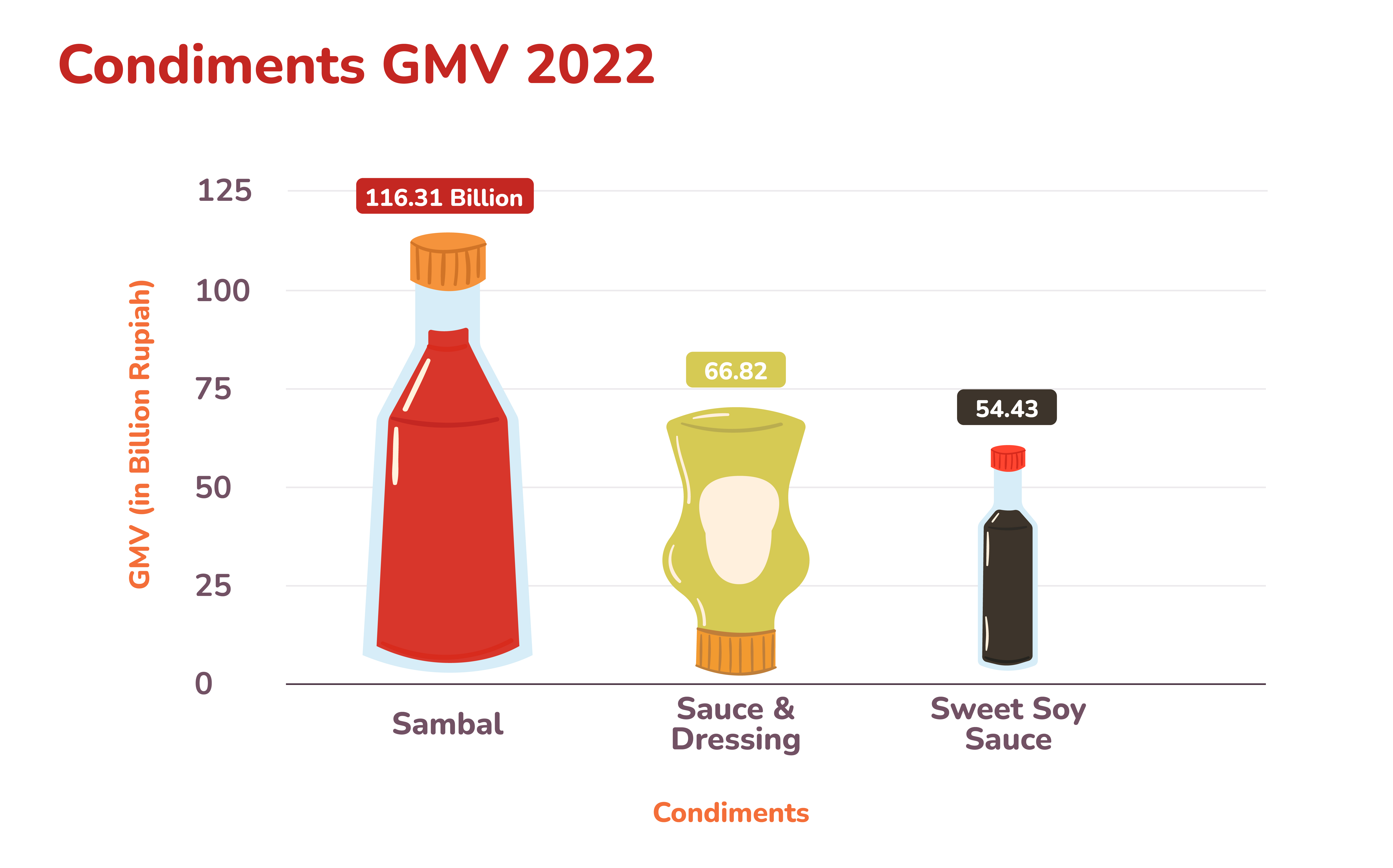 10-MGP230201-CHART SAMBAL-02.jpg