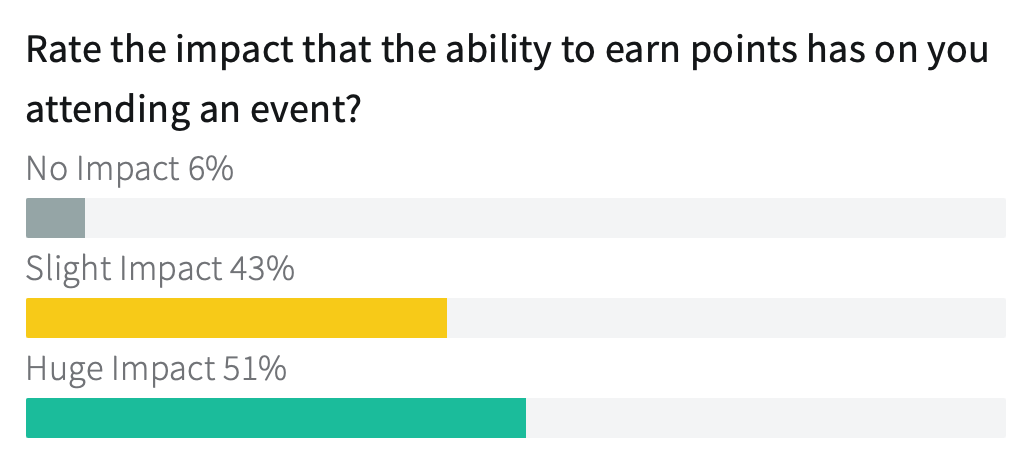 survey results 2.png