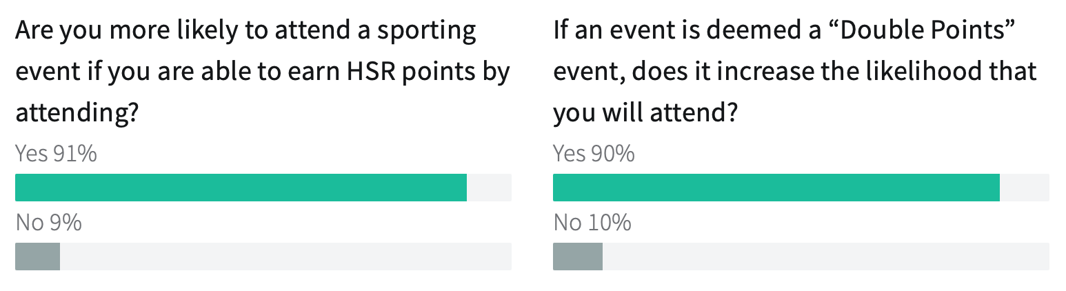 survey results 1.png