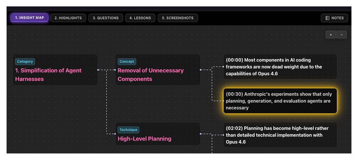 You Know the Answer Is in That Video Somewhere. Video Recall Takes You Straight There.