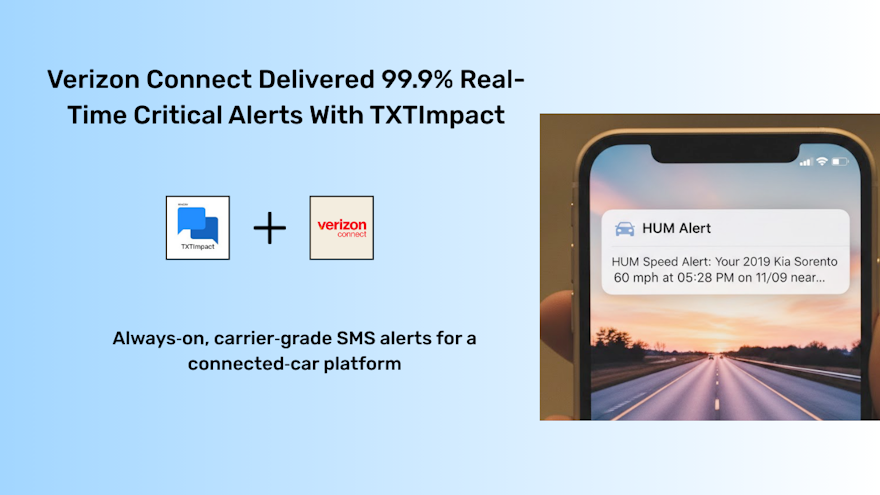 How Verizon HUM Achieves 99.9% Real-Time SMS Delivery With TXTImpact.