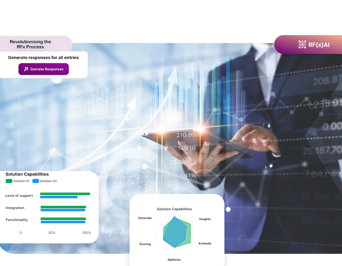 AI-powered RFP response generation, real-time analytics, intelligent RFP scoring, and evaluation tools by RFxAI revolutionizing the RFx process for vendors and clients.