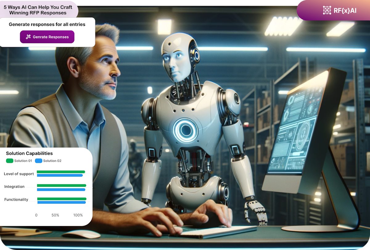 AI analyzing document for RFP response