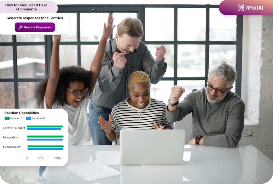 eCommerce business using AI software to write RFP proposal
