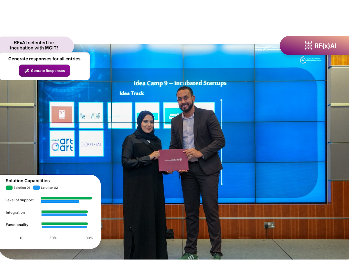RFxAI selected for incubation with MCIT after Idea Camp Qatar