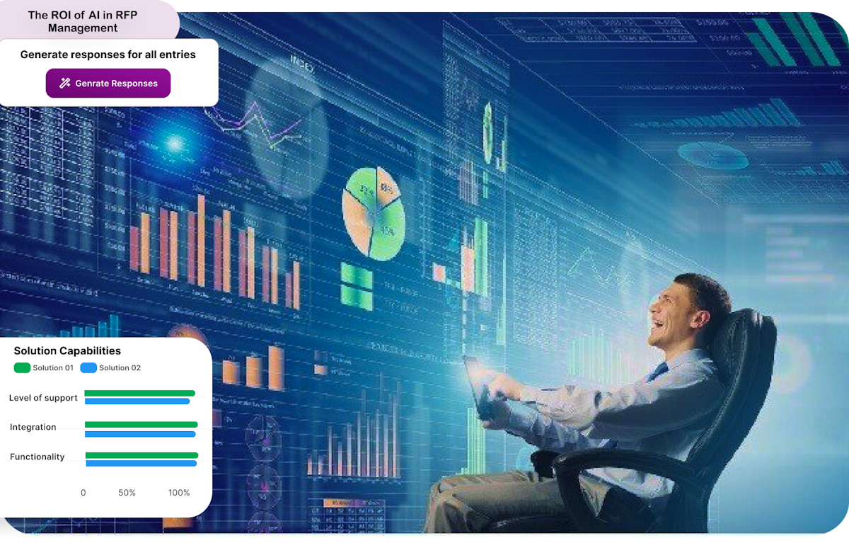 AI RFP Software - Streamline Responses, Win More Deals (Increase Efficiency, Boost Win Rates)