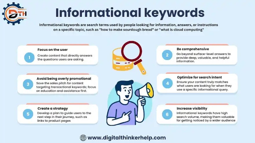 SEO Informational Keywords Explained: Identification & Usage Guide