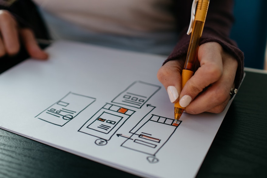 user-friendly website design