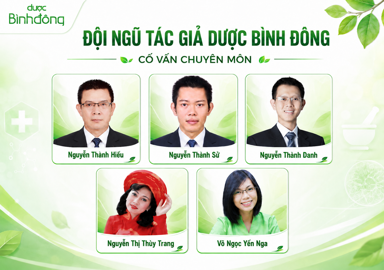 Đội ngũ tác giả và chuyên gia tại Dược Bình Đông
