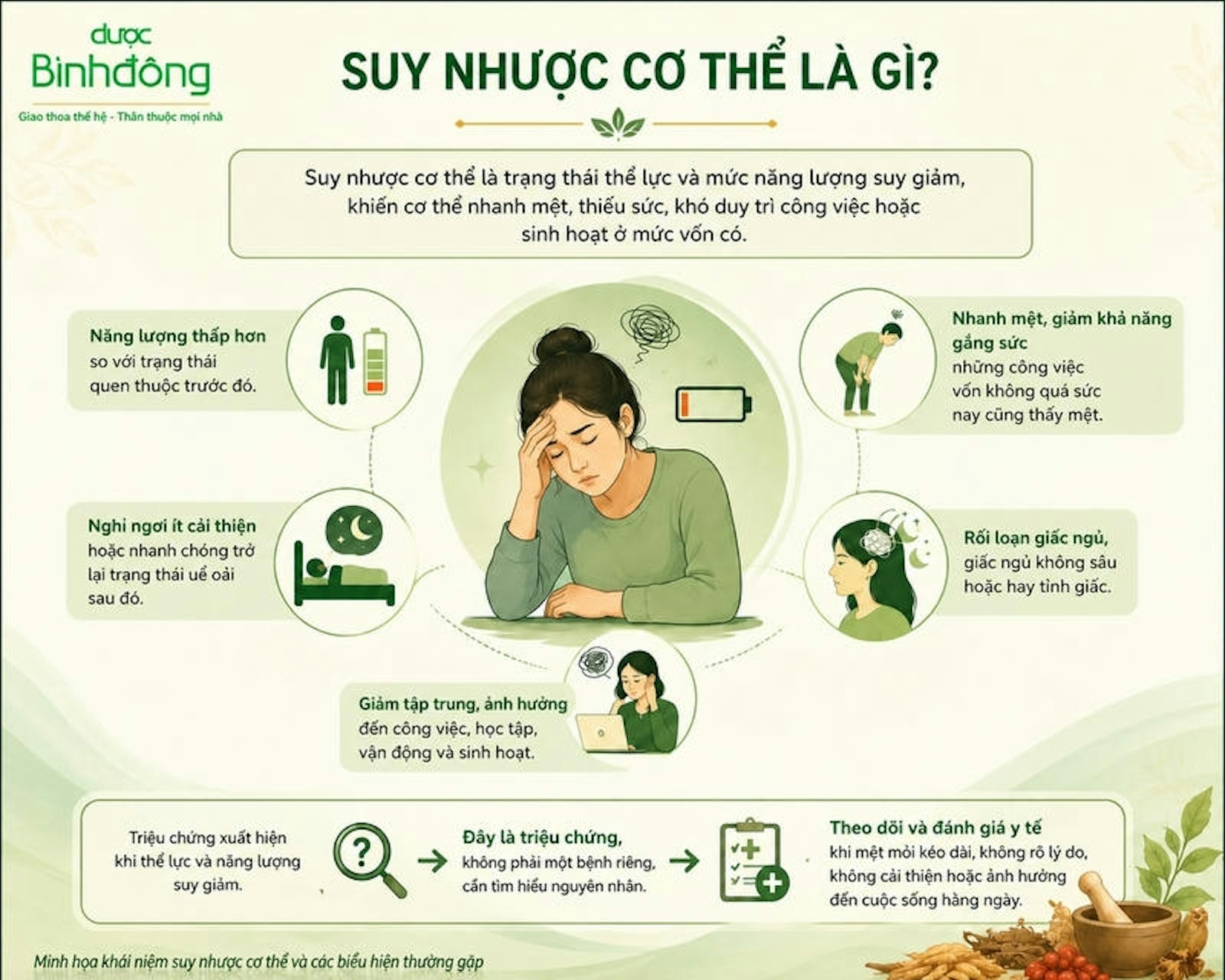 Vì sao nghỉ ngơi vẫn thấy thiếu sức? Hiểu đúng về Suy nhược cơ thể