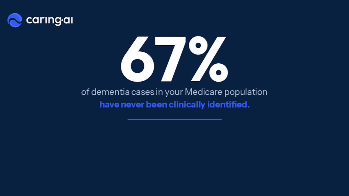 The $30–70M Hiding in Your Medicare Population
