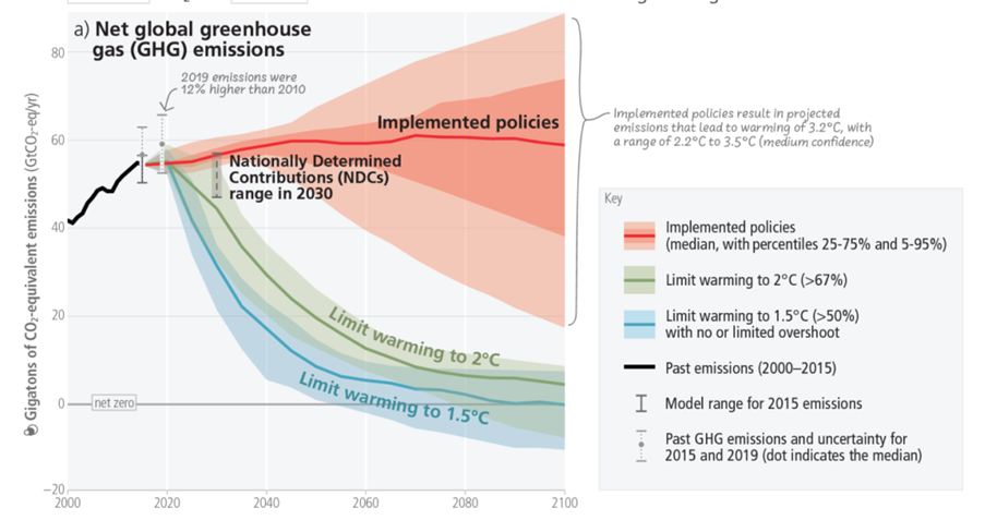 IPCC.png