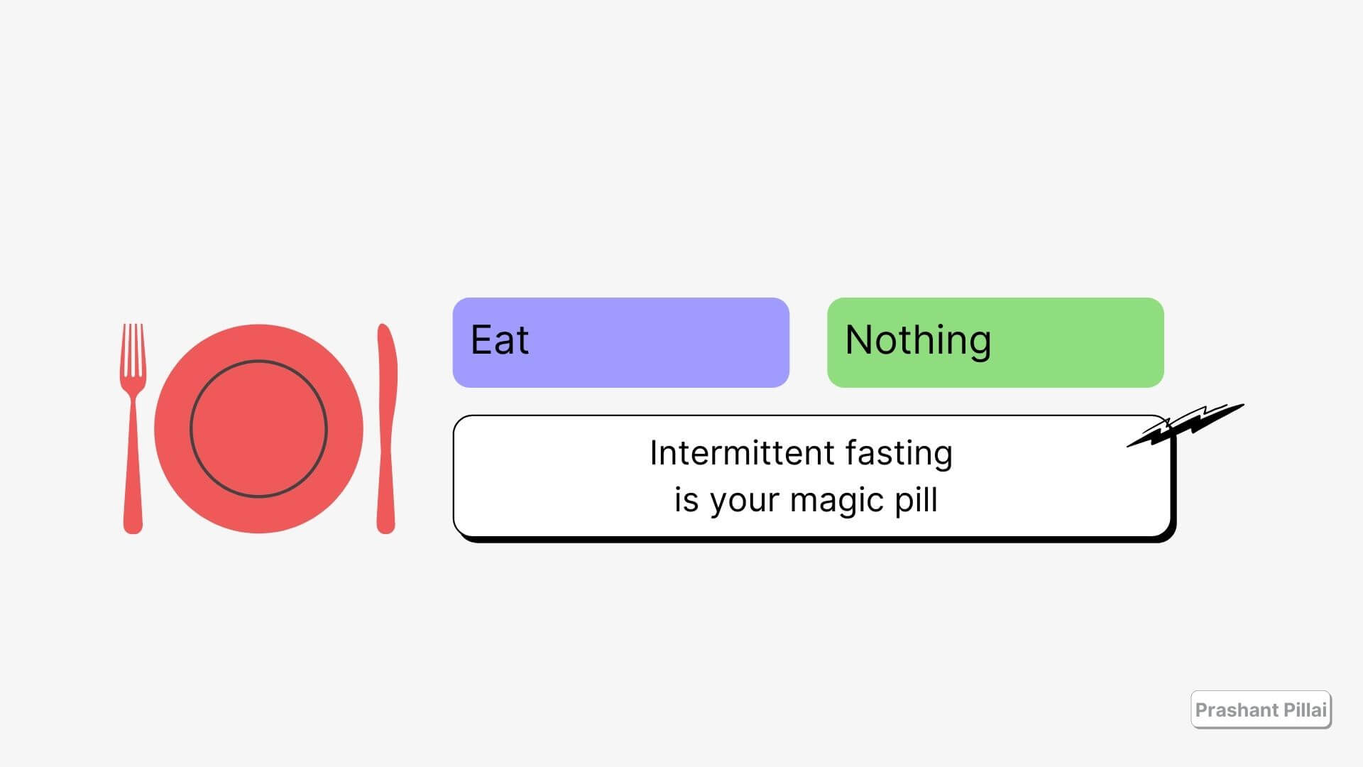 Intermittent fasting illustration
