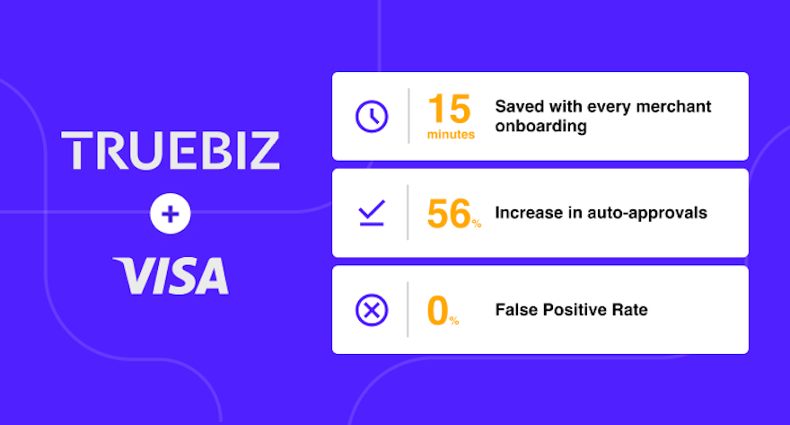 truebiz automating visa merchant onboarding