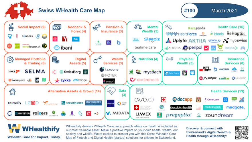 Swiss WHealth Care Map