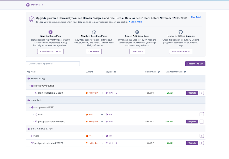Heroku is scrapping free plans – how does it affect you?