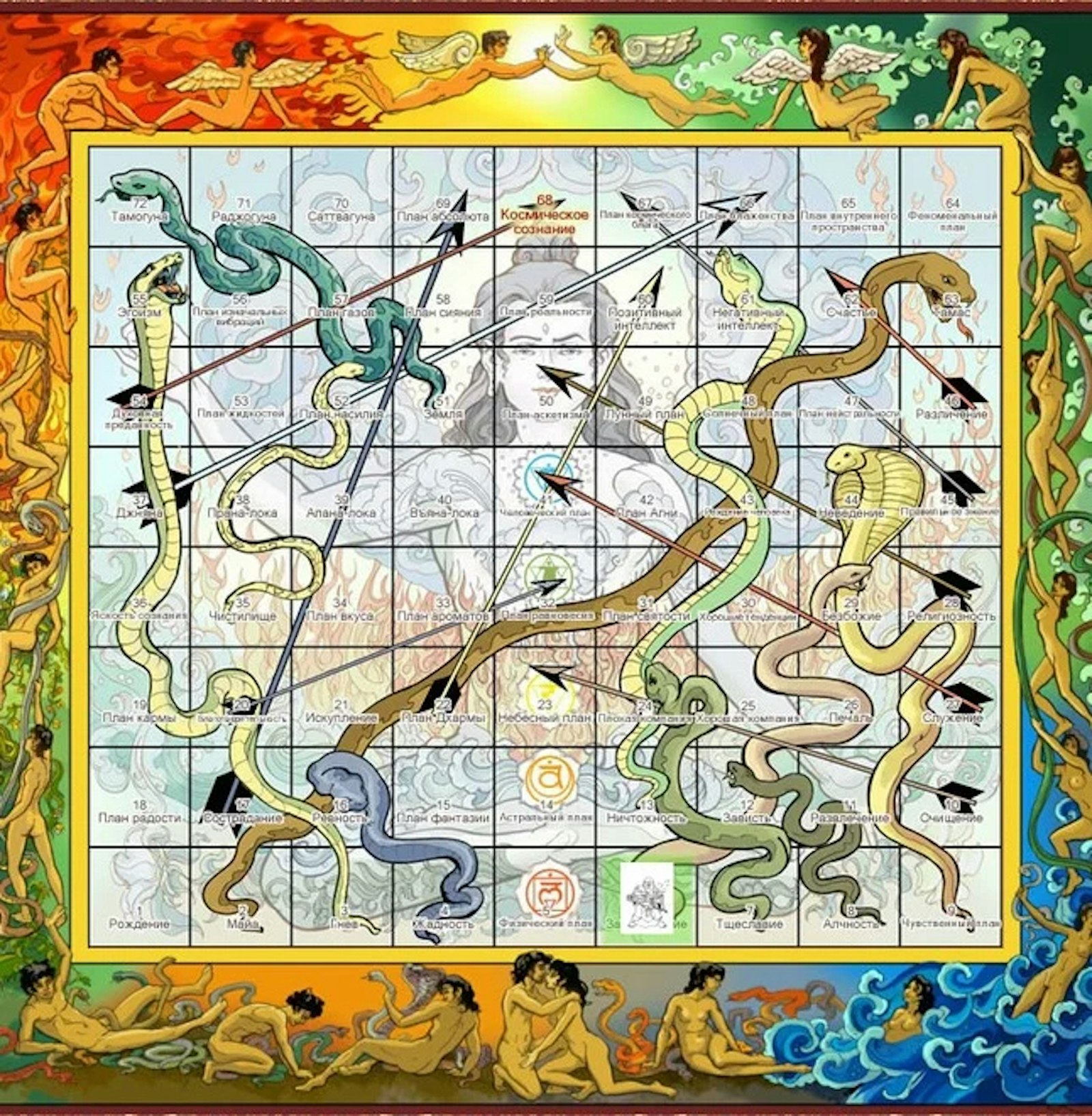 Voyage intérieur et transformation : Mon expérience avec le Leela Game