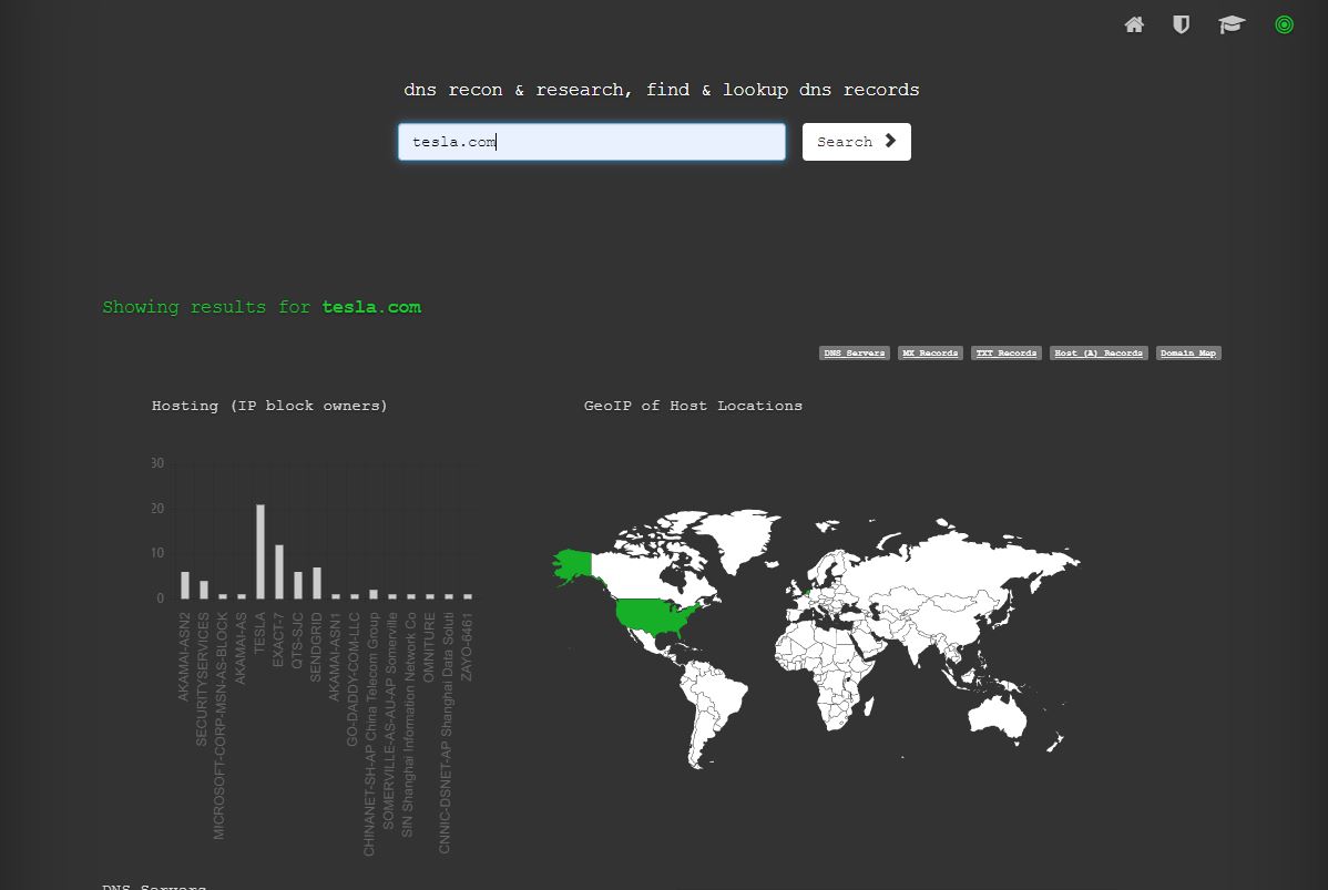 DNS Dumpster scan of Tesla.com