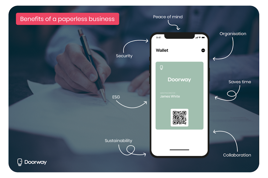 Image of phone with points to the benefits of making your business paperless.