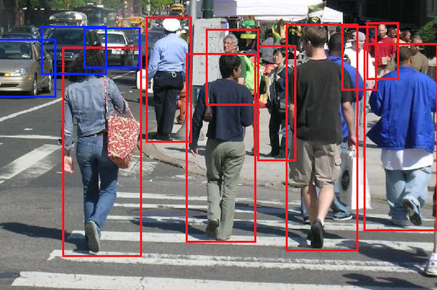 Ensuring the success of a computer vision project