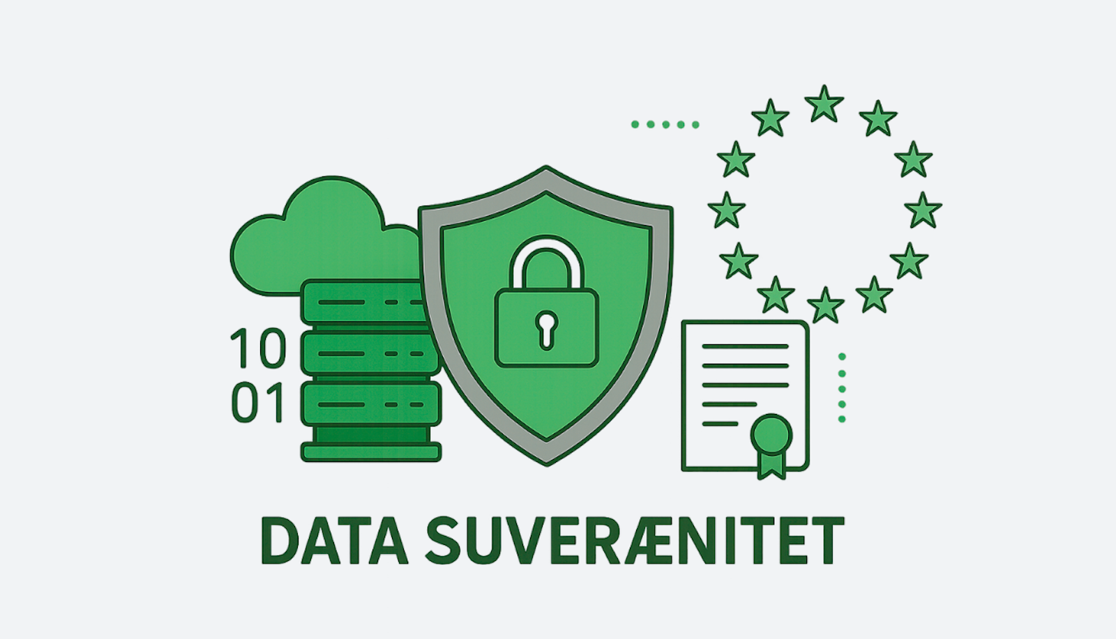 Promte AI platform - Data suverænitet