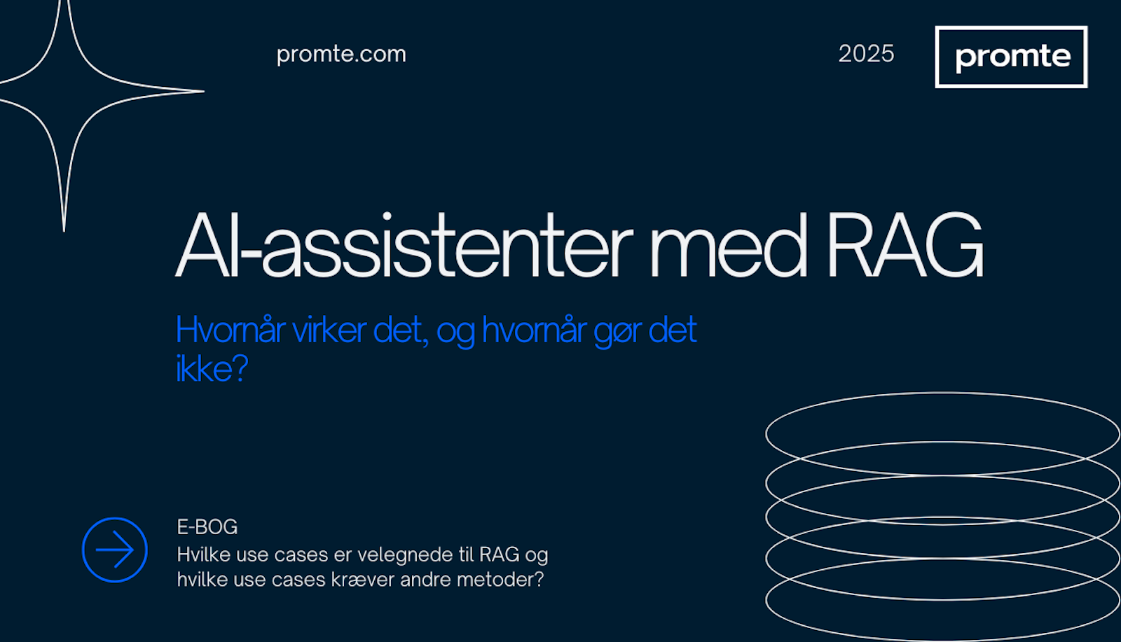 Promte AI-platform - AI assistenter med RAG