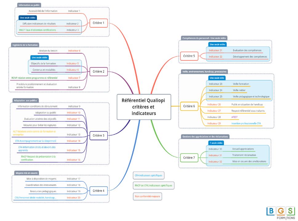 mindmapping.jfif