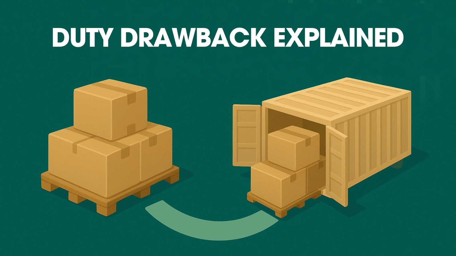 Duty Drawback Explained – U.S. Importer and Exporter Refund Illustration