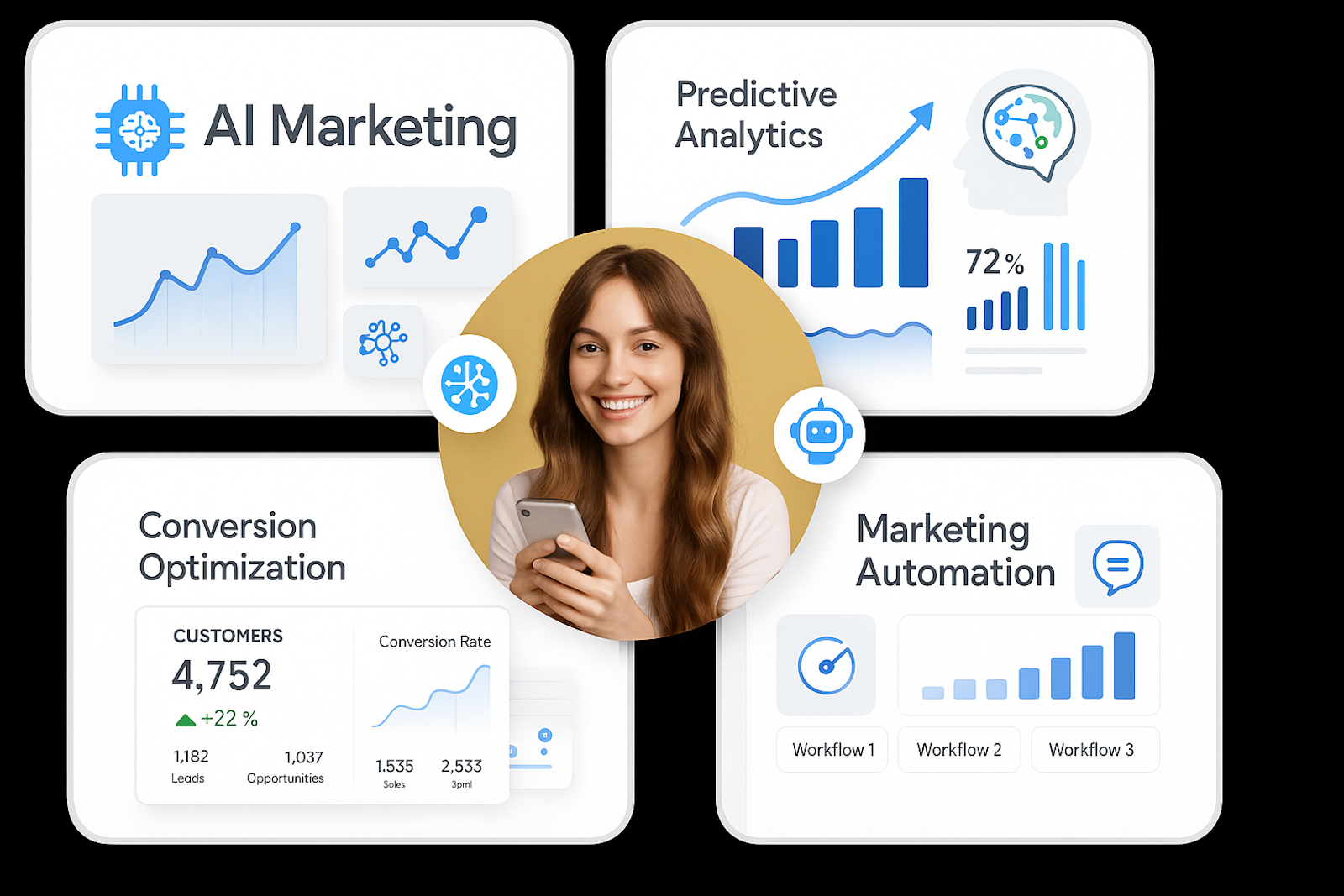 Schéma montrant les étapes de collaboration avec un Fractional CMO