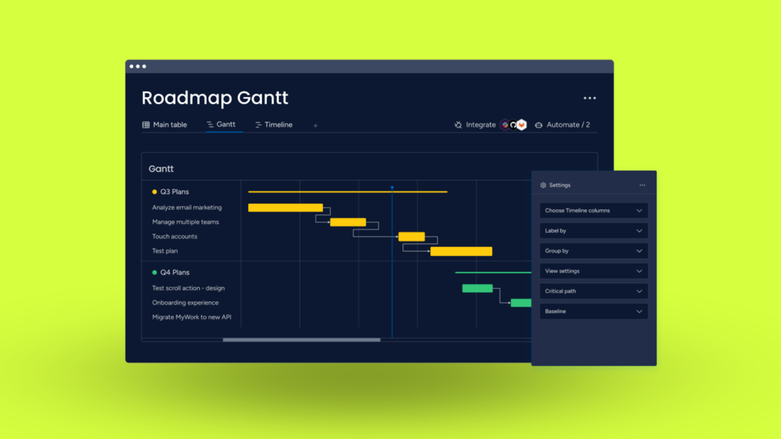roadmap negreflorian.com