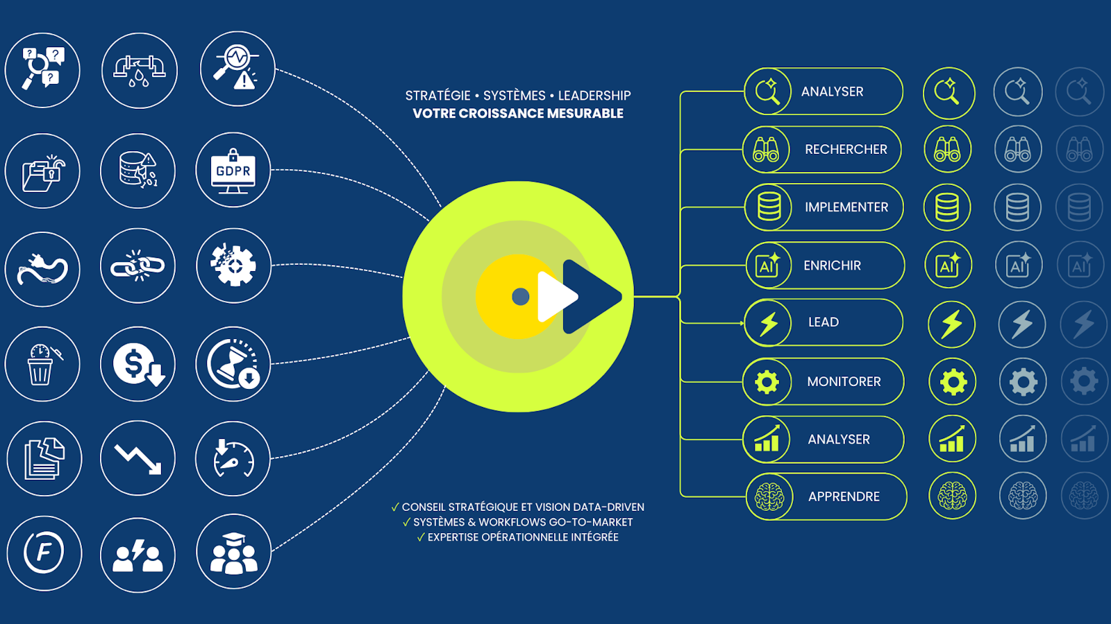 Services presentation FR - negreflorian.com