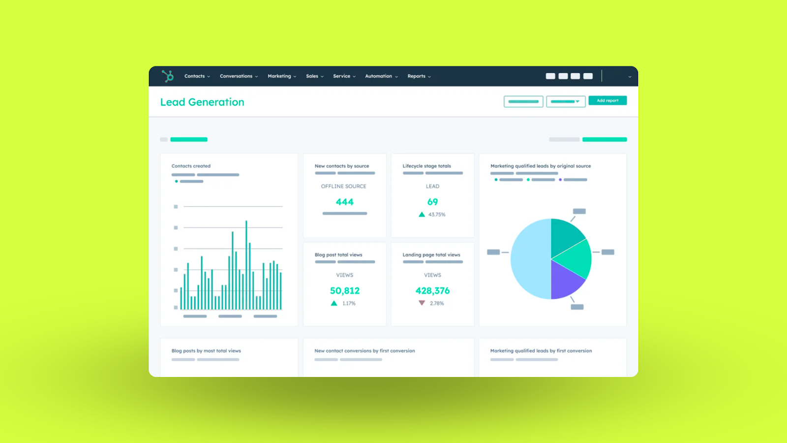 dashboards negreflorian.com