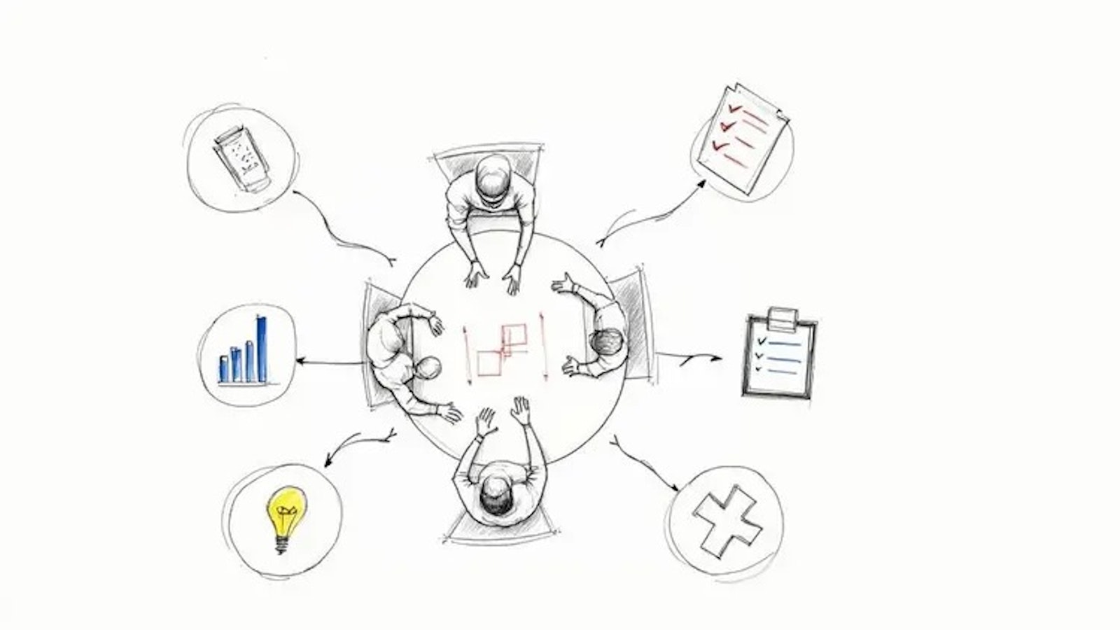 Quick Guide to Organizational Culture Assessment