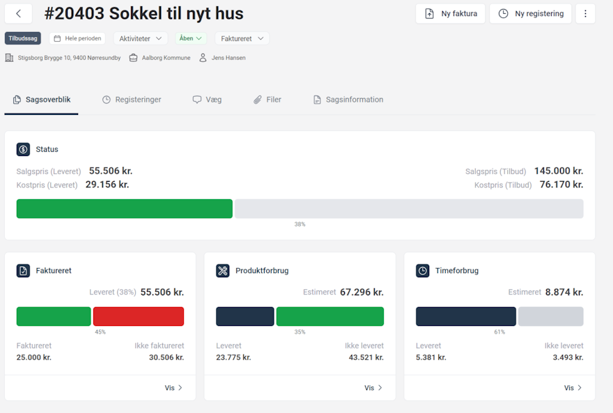 Opgørelse af igangværende arbejde på en fastprissag