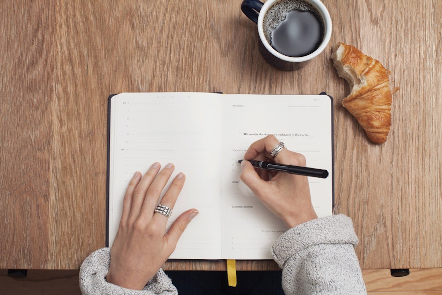 Productivity: The Definitive Guide (2020 Update)