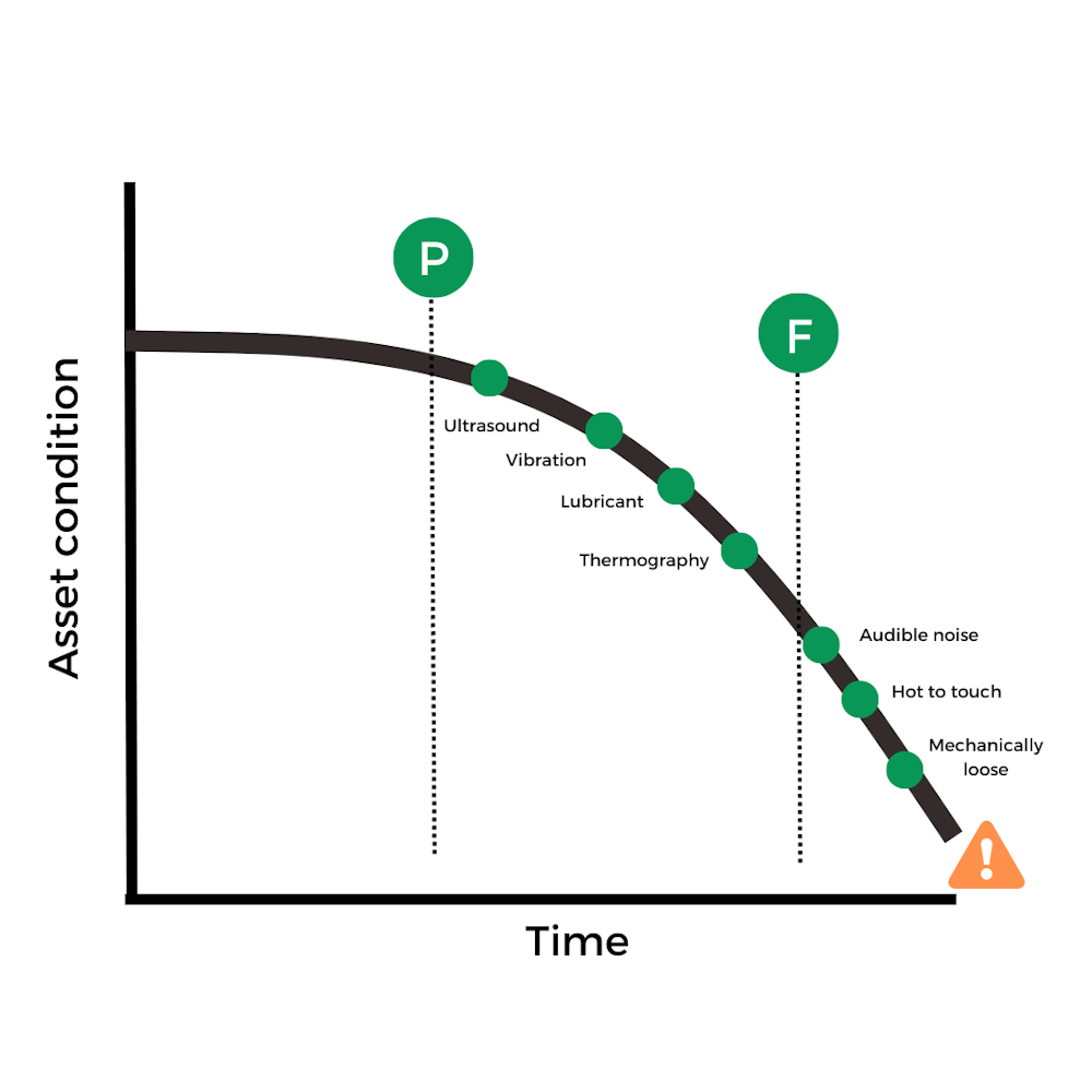 small changes, big diff. post (4)