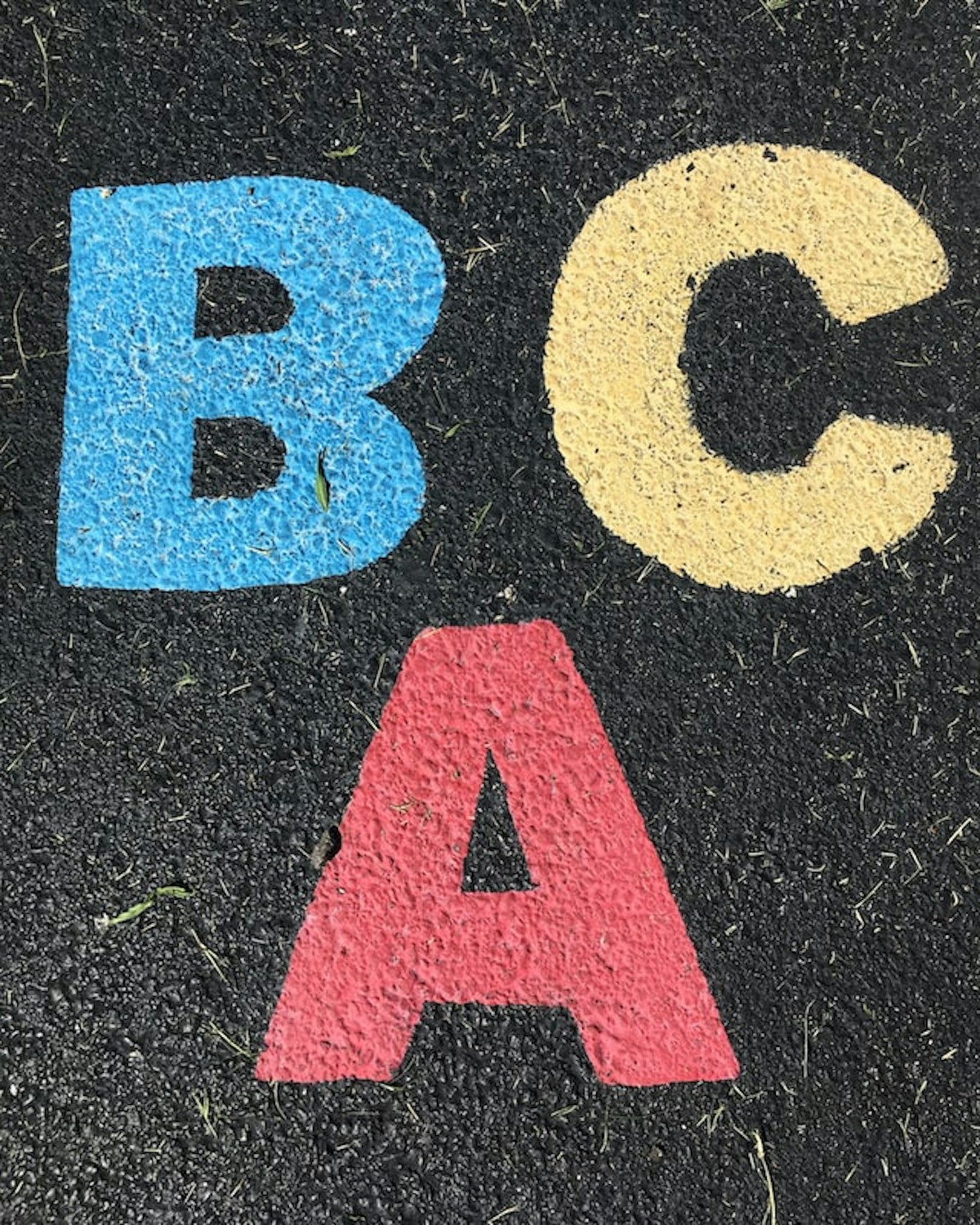 Competências e habilidades da BNCC para o ensino de Inglês | ChatClass