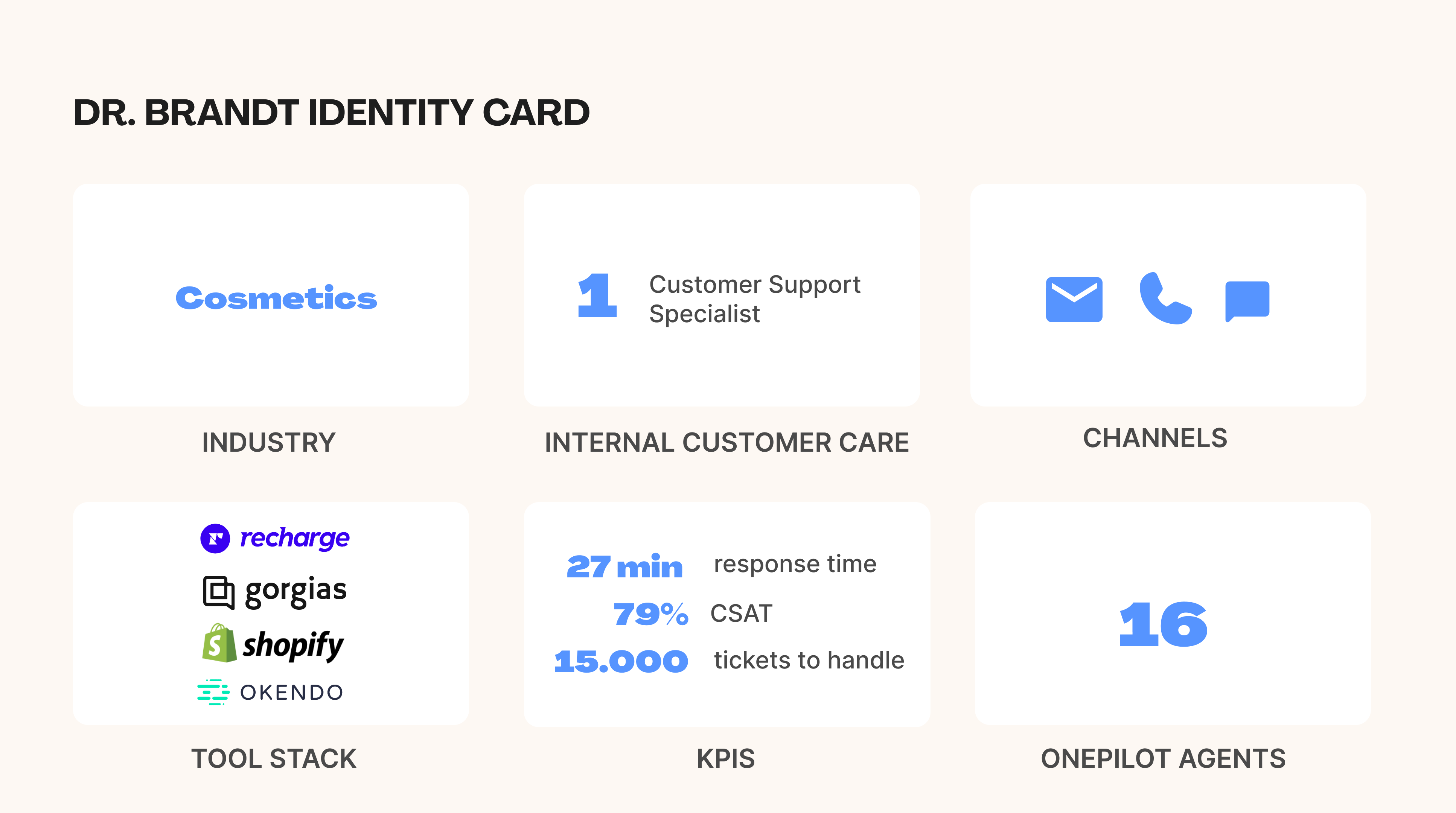 UseCase-onepilotxslipfr-03.png