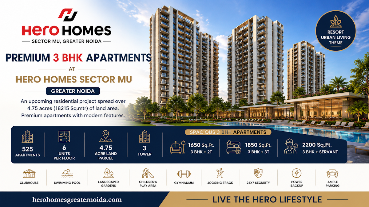 Hero Homes Sector MU
