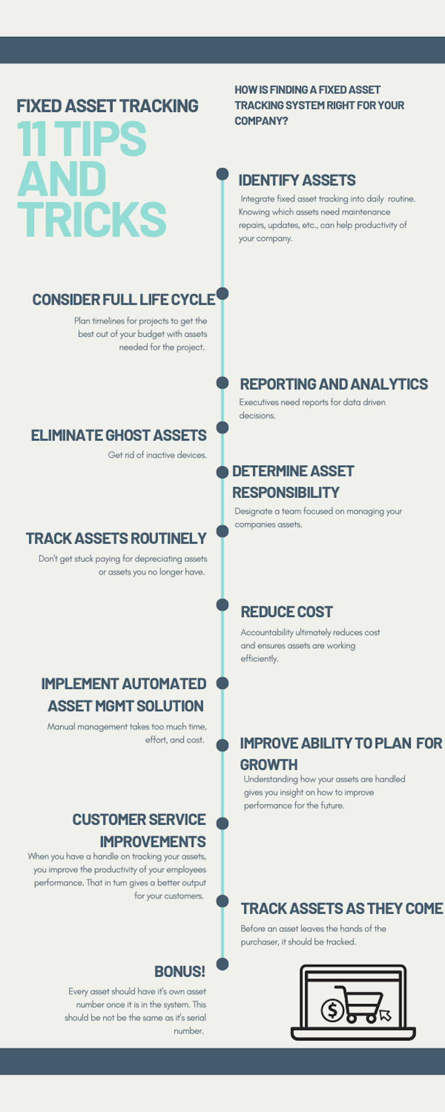 11 Fixed IT Asset Tracking Tips, Solutions, and Strategies Infographic