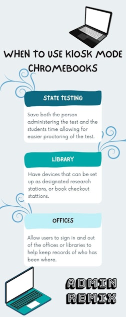 When to Use Kiosk Mode Chromebooks
