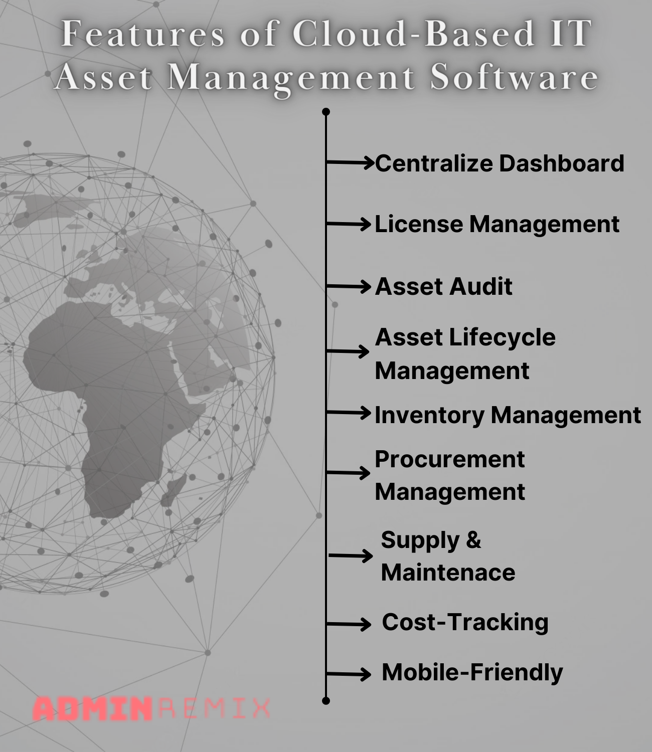 Features of Cloud-Based IT Asset Management Software 2.png