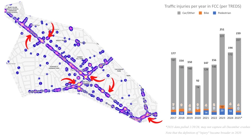 crash heatmap and change over time